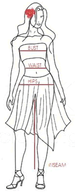 Sizing Model